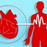 Saúde Vascular Controlada por Apps Inteligentes