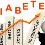 Controle inteligente da diabetes: apps essenciais
