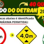 Autoescola online: treine a prova teórica e prática pelo celular